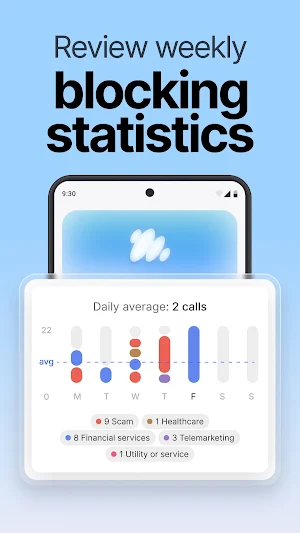 HangUp: A spam call blocker Screenshot 3