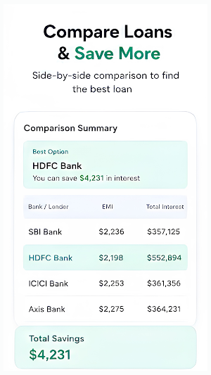 EMI Calculator- Loan & SIP Screenshot 1
