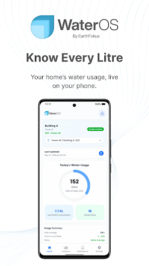 WaterOS Screenshot 1