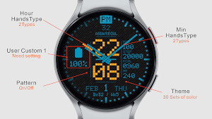 IWF AC2 watchface Screenshot 1