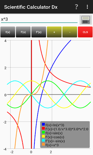 Scientific Calculator Dx(full) Screenshot 1