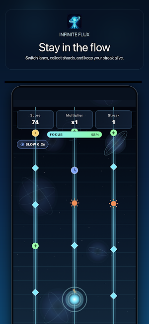 Infinite Flux Screenshot 0
