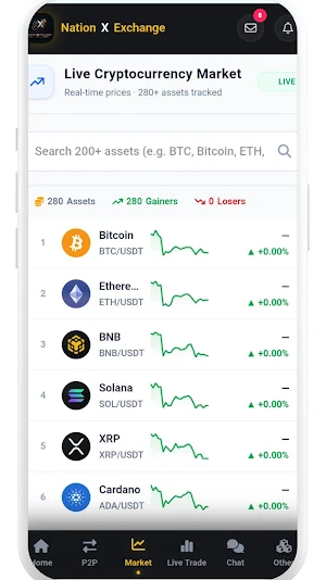 NX Exchange Screenshot 2