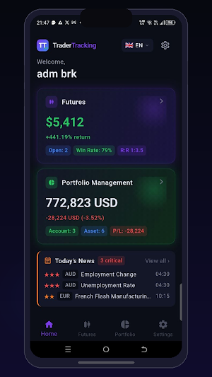TraderTracking Screenshot 0