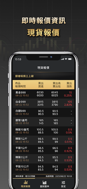 銀樓報價王 Screenshot 2