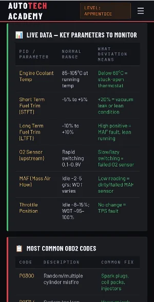 Automotive Mechanical Screenshot 1