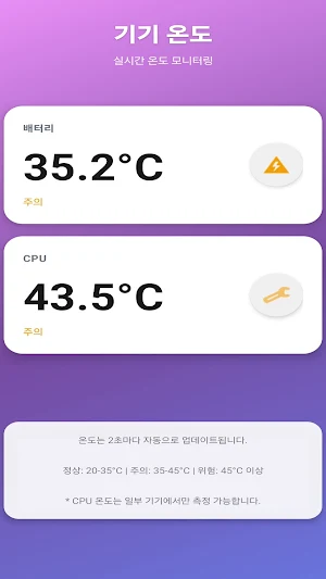 Phone Temperature Monitor Screenshot 1