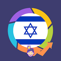 Learn Hebrew For Beginners