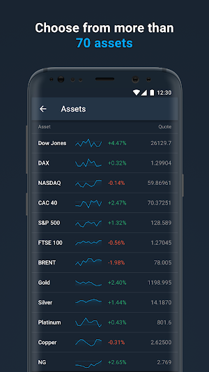 OlympTrade – Online Trading App Screenshot 1