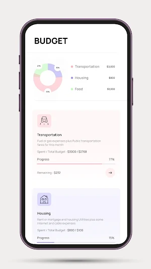 WalletWay: Expense Tracker Screenshot 3