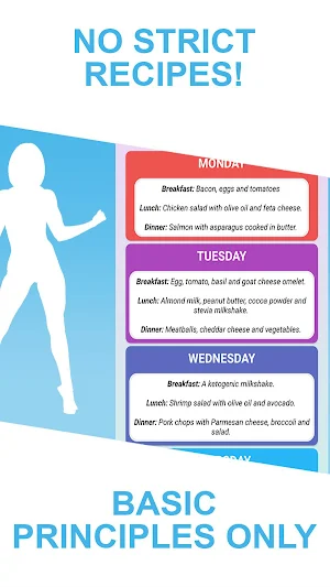 Keto Diet Notes Screenshot 3