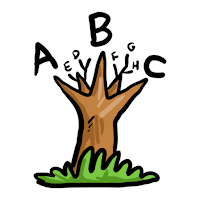 ABC Kids (10+ Learnings)