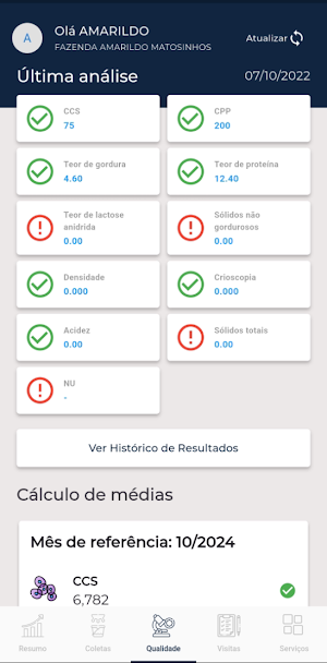 Italapp Screenshot 2