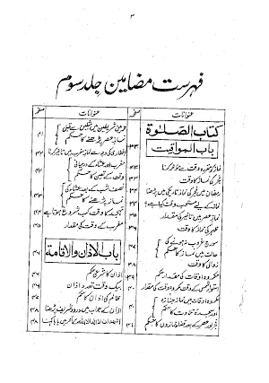 فتاوی حقانیہ Fatwa Haqqania Screenshot 1