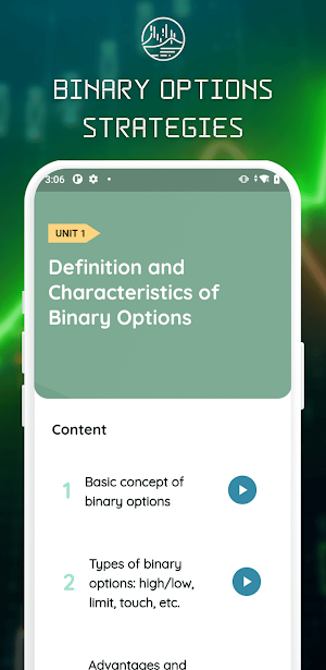 Binary Options Strategies Screenshot 0