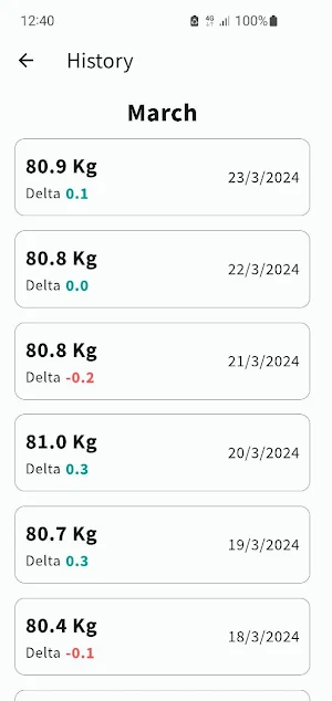 FitJourney | Weight Tracker Screenshot 1
