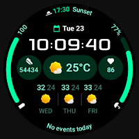 MDS450 Weather Forecast