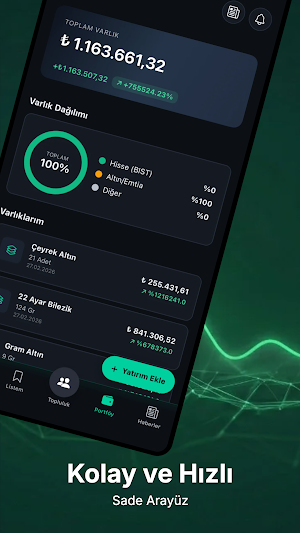 Finans Yanında + Screenshot 2
