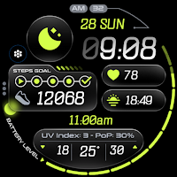 OMG 464 - Digital Dashboard