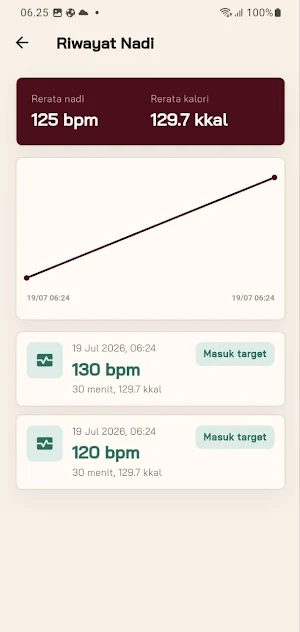 E-DNM PenDi Screenshot 2