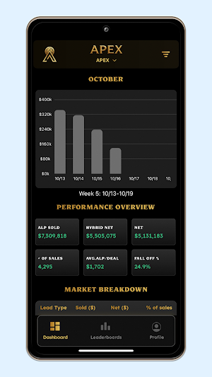 AO Apex Agency Screenshot 1