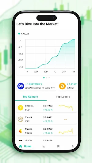 Trader Ai Screenshot 2