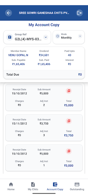 Sree Gowri Ganeshaa Chits Screenshot 2
