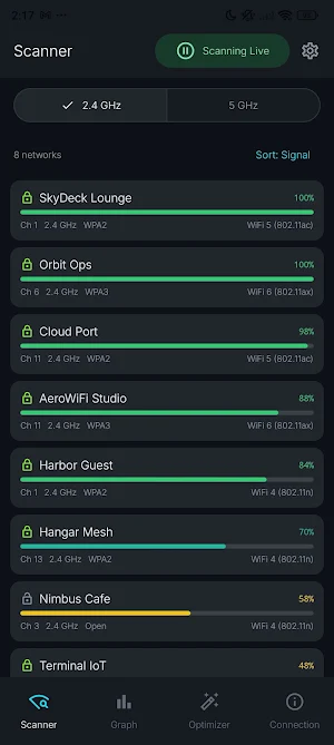 AeroWiFi: Network Analyzer Screenshot 0