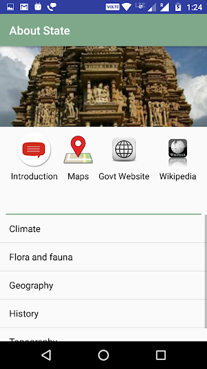 Tour to Dadra and Nagar Haveli Screenshot 1