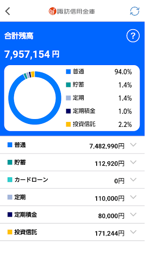 諏訪信用金庫 Screenshot 1