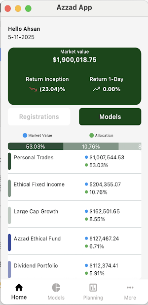 Azzad Asset Management Screenshot 2