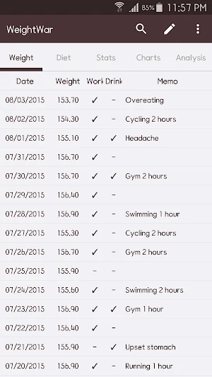 WeightWar - Weight Loss Screenshot 0