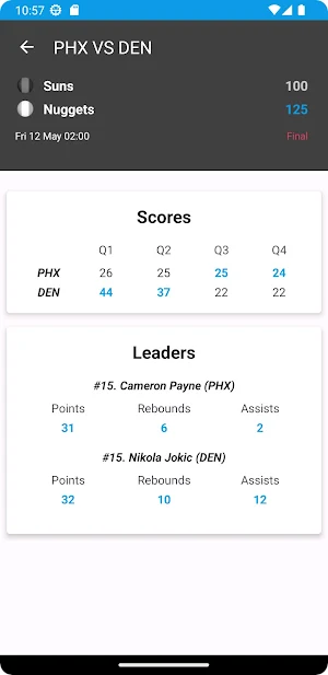 Today's USA Basketball Scores Screenshot 2