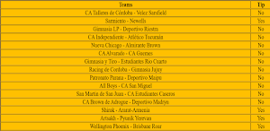 Correct score fixed matches Screenshot 3
