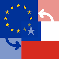 Euro / Chilean Peso