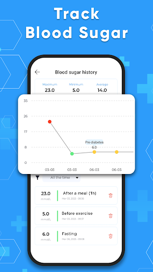 Blood Pressure BP - Heart Rate Screenshot 2