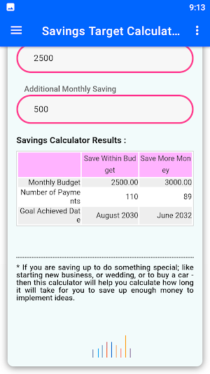Savings Target Calculator Screenshot 1