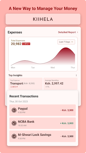 Kiihela: Manage Money, Budget Screenshot 0