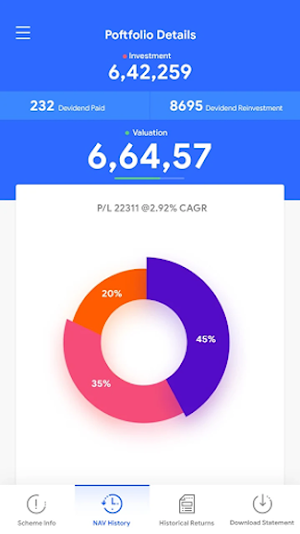 Aditya Capital Market Screenshot 1