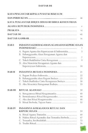 Agama Buddha Kelas 11 Merdeka Screenshot 1