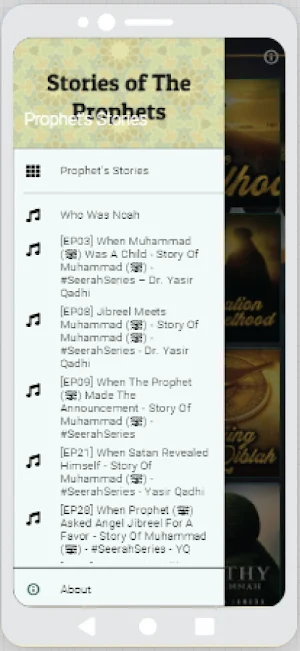 More Than 20 Stories Of Different Prophets Screenshot 1