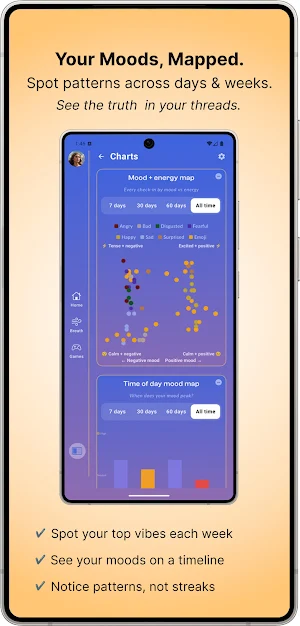 Letheia: Mood & AI Reflection Screenshot 2