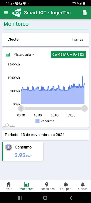 Smart IOT Screenshot 1