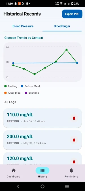 MediPulse: BP Sugar Tracker Screenshot 2