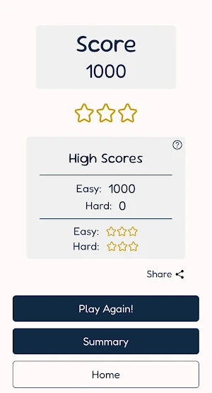 Dog Breeds Quiz Screenshot 3