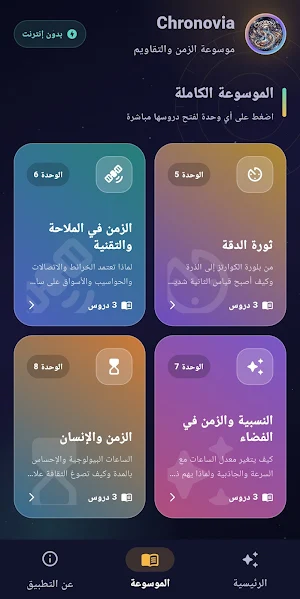 Chronovia Screenshot 2