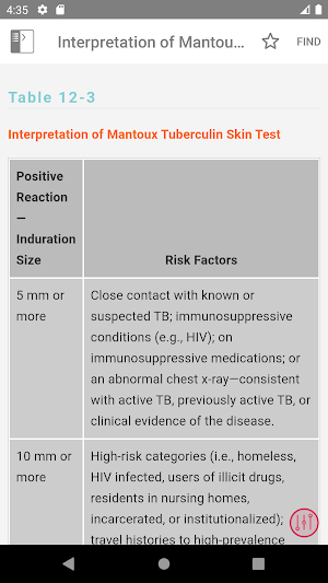 Adult-Gerontology Guidelines Screenshot 3