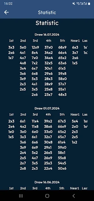 Check Thai Lottery QR 2024 Screenshot 1