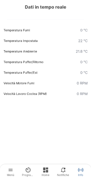 Prometeo Duepi Screenshot 3