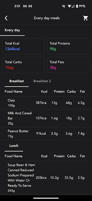 Body Torque Online Coaching Screenshot 2